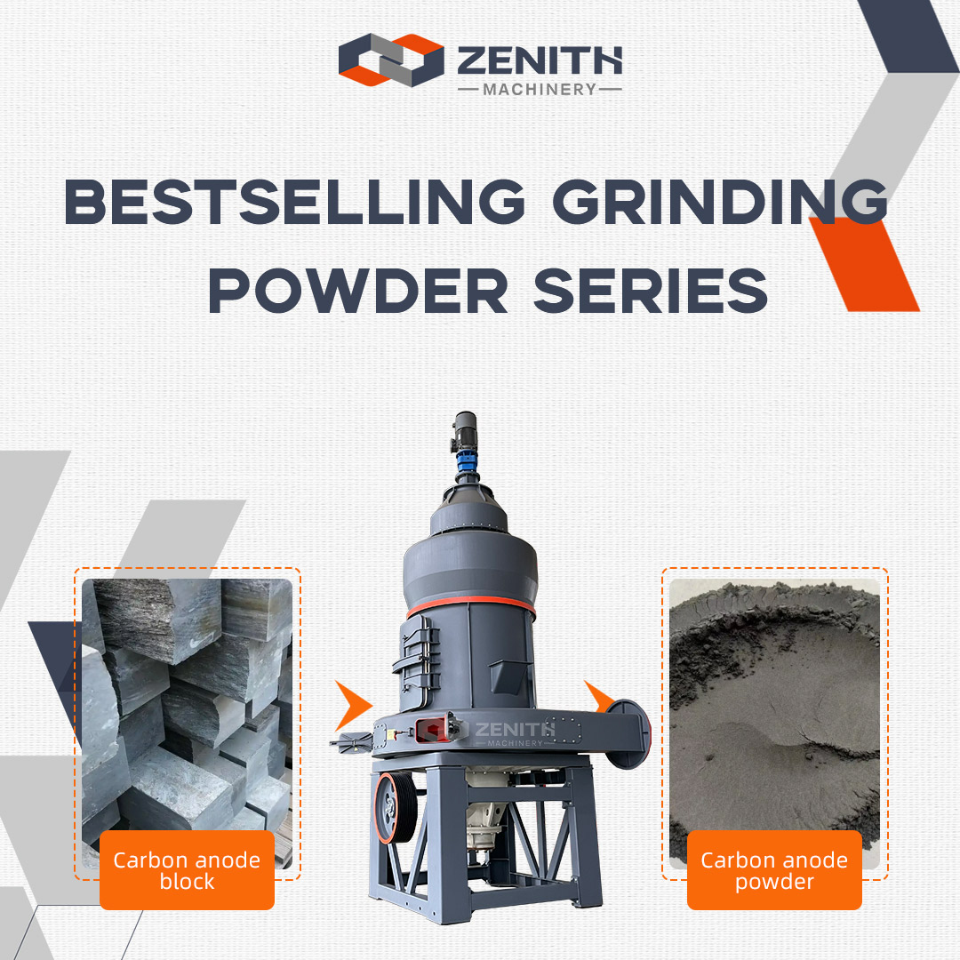 Modern control panel for grinding mill operation and monitoring